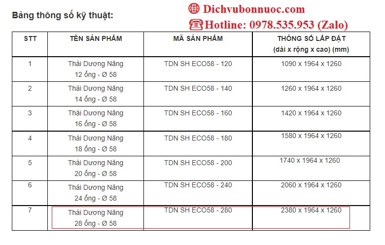 -Bảng kích thước Máy nước nóng Thái Dương Năng Sơn Hà 280L Eco plus